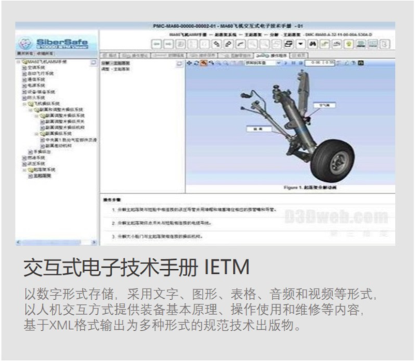 交互式电子技术手册.png